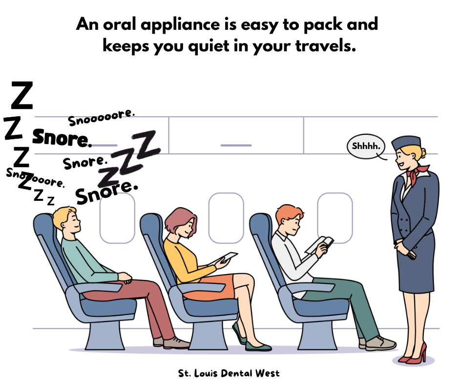 Sleep Apnea / Snoring